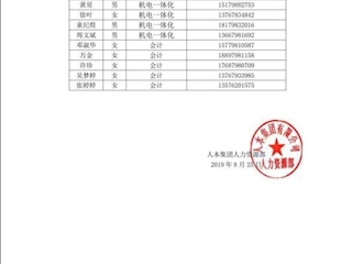 人本集团录用名单