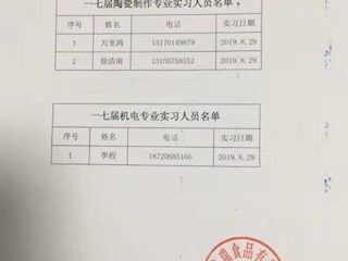 景德镇鸿瑞食品有限公司录用名单